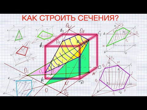 Видео: 🔥Как строить сечения куба, параллелепипеда через заданные точки?