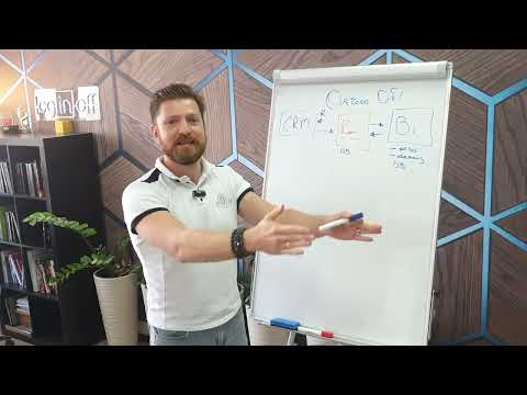 Видео: Технология работы BI-коннекторов и BI-аналитики для Битрикс24