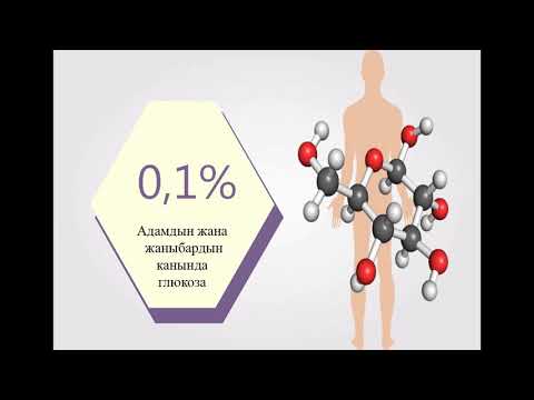Видео: Углеводдордун жалпы мүноздомосу моносахариддер