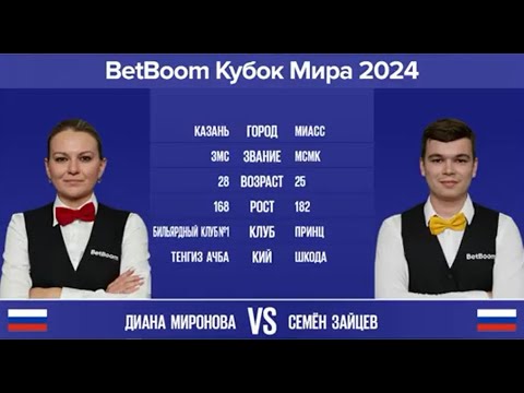 Видео: "BetBoom Кубок Мира 2024". Д.Миронова (RUS) - С.Зайцев (RUS). Св.пирамида с продолжением. 14.10.24.