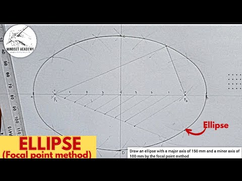Видео: ЭЛЛИПС методом фокальной точки