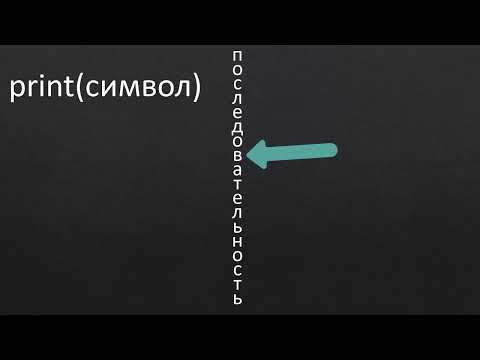 Видео: Устройство Python: строка (str). Видео_12