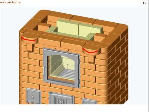 Видео: Отопительная печь 4х2,5 кирпича