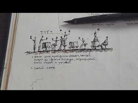 Видео: 🔥 Как донести идею за секунды? Сила визуального мышления | Эдуард Кичигин