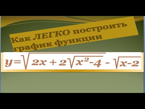 Видео: График функции.
