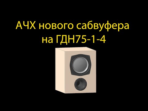 Видео: АЧХ нового сабвуфера на ГДН75-1-4