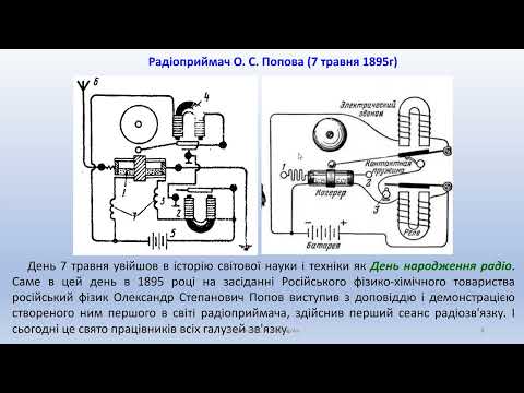 Видео: ППП Лекція №2 "Структурні схеми та основні характеристики радіоприймальних пристроїв" (2024р)