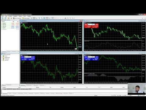Видео: Вводный семинар по торговой платформе Мета Трейдер 5