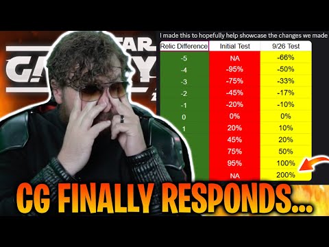 Видео: Разработчики SWGoH наконец-то отреагировали на ненависть к Relic Delta... Она всё ещё плохая