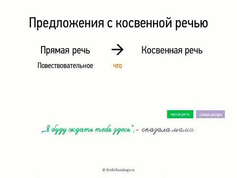 Видео: Предложения с косвенной речью (9 класс, видеоурок-презентация)