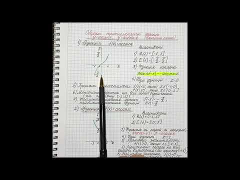 Видео: Оберненi тригонометричнI функцii y=arcsinx, y=arccosx.
