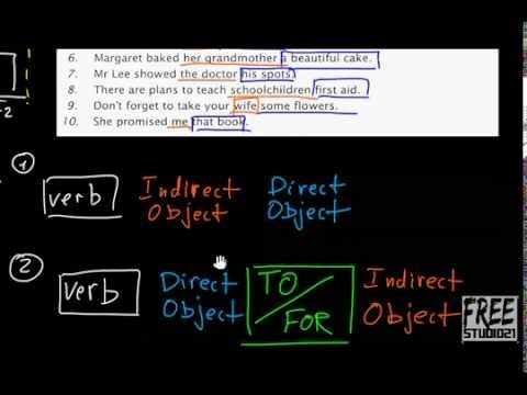 Видео: Direct vs Indirect Object - прямое и косвенное дополнение