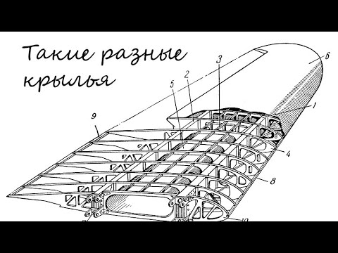 Видео: Конструкция самолет ч1. Крыло. Диорамы взлетов-посадок.