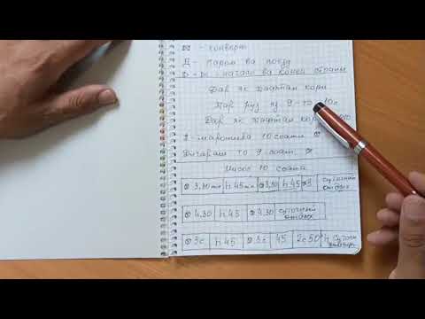 Видео: Гиртека. Тахограф Информация. Дарси Тахограф. Тарзи дуруст. Видео4