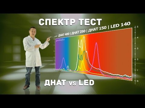 Видео: #112 ДНАТ(HPS) VS LED (2015)