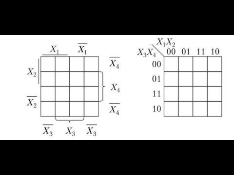 Видео: Минимизация логических функций с помощью карт Карно