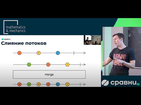 Видео: Лекции 7 в НГУ: Event-Driven Architecture
