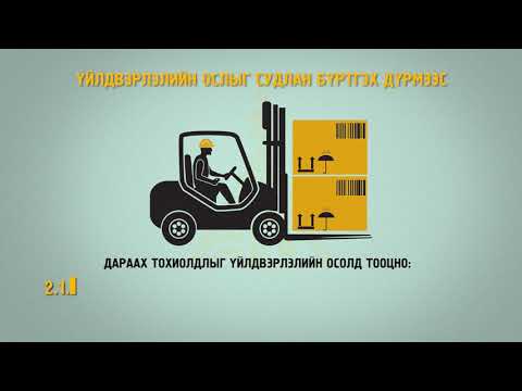 Видео: Үйлдвэрлэлийн осол гэж юу вэ?