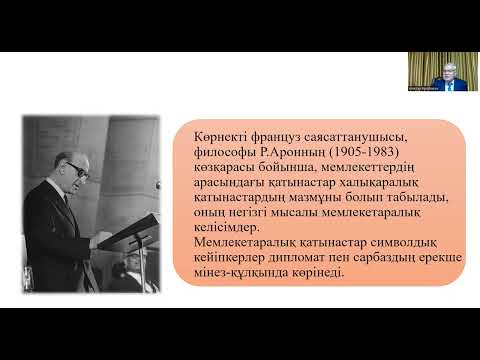 Видео: Саясаттану пәні 2024 Дәріс 15 - Әлемдік саясат және халықаралық қатынастар/Раджапов А.У.