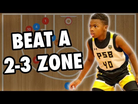 Видео: ПРОСТЫЕ стратегии для победы над зонной защитой 2-3