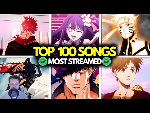 Видео: TOP 100 Most Listened Anime Songs of all time in Spotify | Реакция​