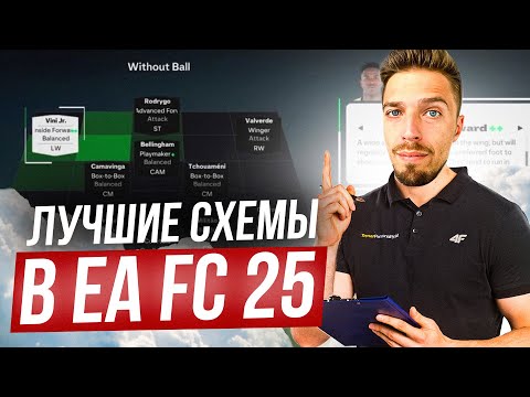 Видео: ТОП-5 СХЕМ в EA FC 25 с НАСТРОЙКАМИ и ТАКТИКОЙ