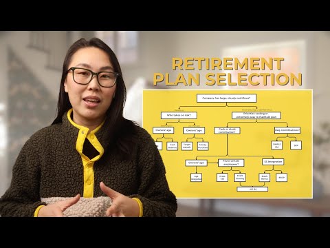 Видео: Выбор пенсионного плана [Обзор экзамена CFP]