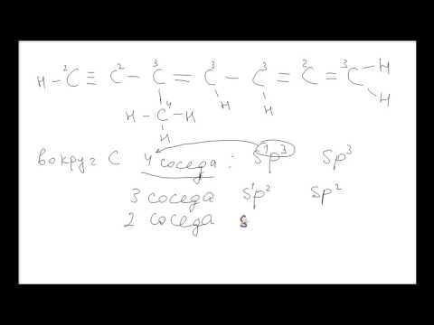 Видео: 4. sp sp2 sp3 гибридизация, как определить?