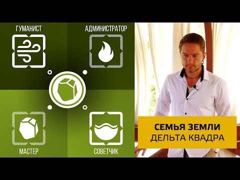 Видео: Дельта-квадра. Семья Земли. Достоевский, Штирлиц, Гексли, Габен. Cоционика