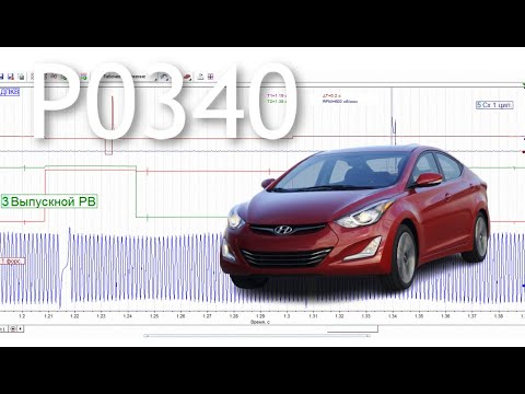 Видео: Hyundai Elantra не заводится/Ошибка Р0340