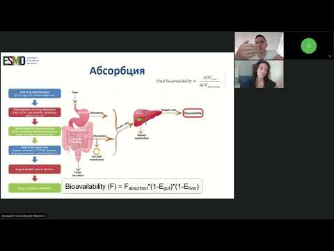 Видео: Подготовка к экзамену ESMO: поддерживающая терапия в онкологии