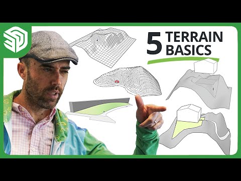 Видео: Оценка 101 с помощью собственных инструментов песочницы