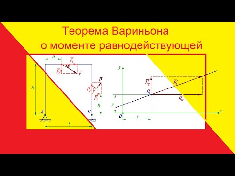 Видео: Теорема Вариньона о моменте равнодействующей