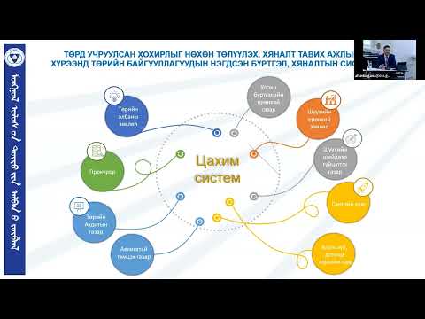 Видео: ТАЗ: Төрд учруулсан хохирлыг нөхөн төлүүлж, хяналт тавьж байна