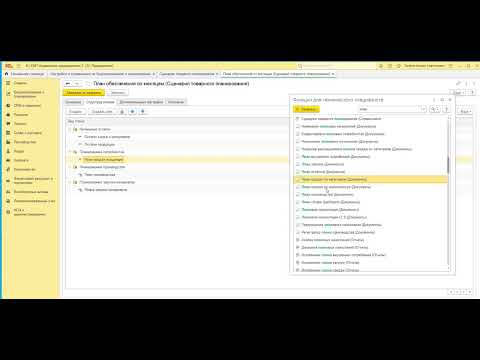 Видео: 1.Системы планирования в ЕРП.