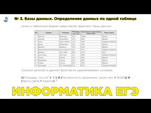 Видео: Информатика ЕГЭ. № 3. Базы данных. Определение данных по одной таблице