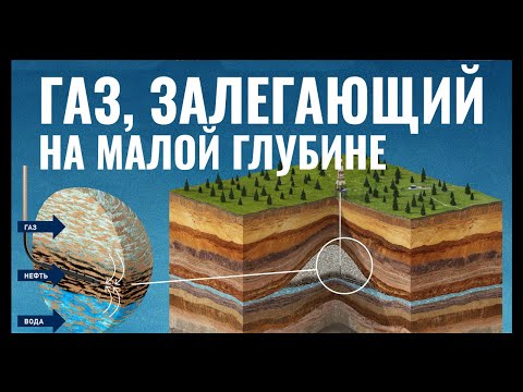 Видео: Газ, залегающий на малой глубине. Дивертор. Управление скважиной.