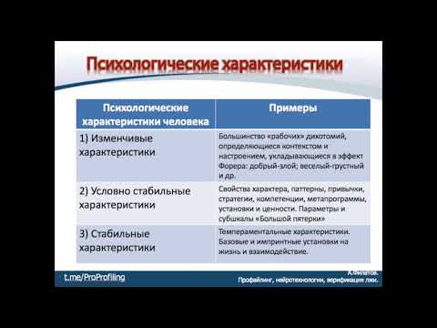 Видео: Отрывок вебинара по профайлингу