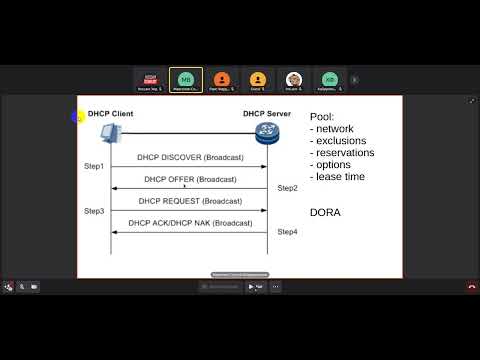 Видео: Лекция 2-1 DHCPv4, основы DHCPv6, ARP