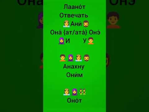 Видео: Урок 18 . дни недели. порядковые числительные. Иврит для метарелет  ivrit.ro