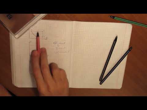 Видео: МКТ и термодинамика - рисуем графики изопроцессов!