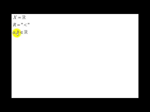 Видео: Интуитивная топология | теоретикомнож. вопр. | бинарные отношения | линейный порядок