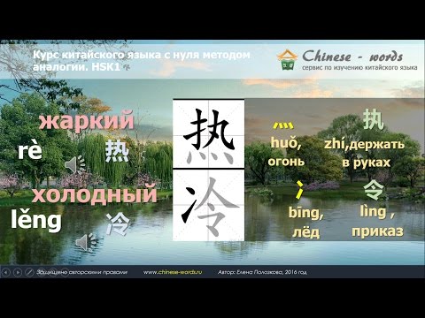 Видео: 7 урок. Прилагательное в роли сказуемого.