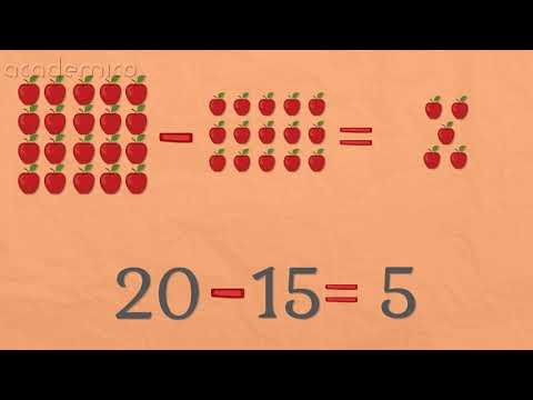 Видео: Изваждане с числата до 20 - Математика 1 клас | academico