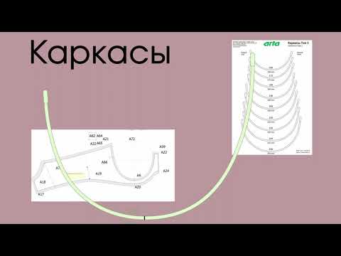 Видео: Каркасы Арта для пошива бюстгальтера.