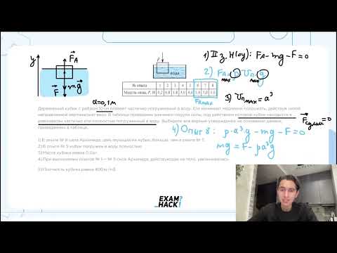 Видео: Деревянный кубик с ребром 10 см плавает частично погруженный в воду. Его начинают медленно - №23166