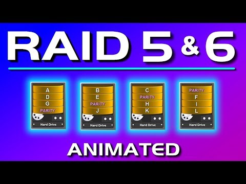 Видео: RAID 5 против RAID 6