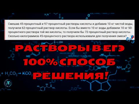 Видео: Самый легкий способ решения задач на растворы // 10 задание ЕГЭ профиль 2025