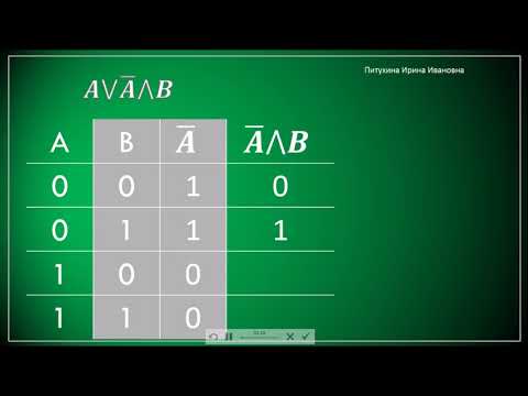Видео: Построение таблиц истинности для логических выражений. Информатика 8 класс
