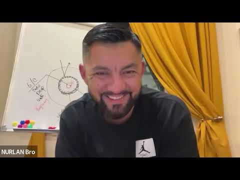 Видео: Как работает наша психика? | Психосоматика